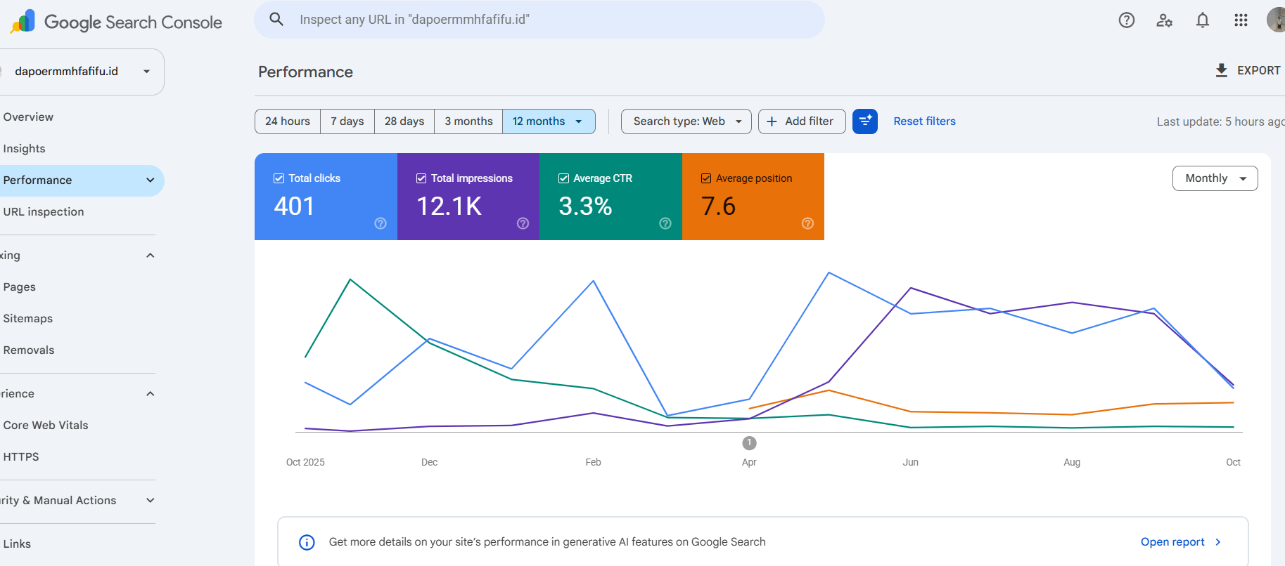 Traffic SEO Dapoer MMH Fafifu Traffic SEO Dapoer MMH Fafifu